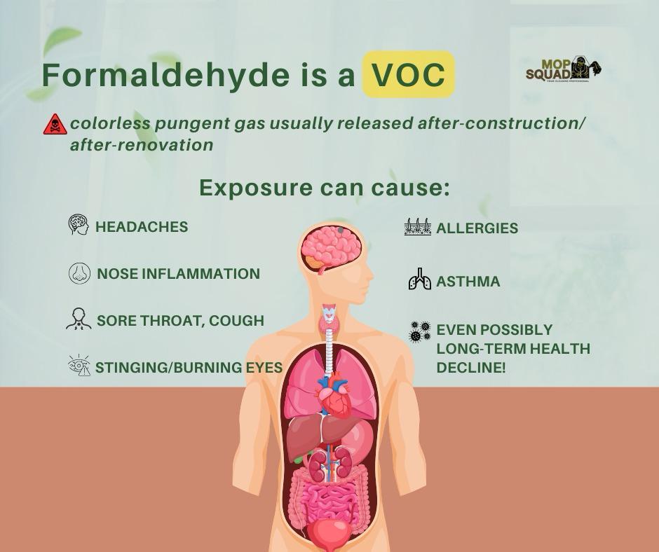 formaldehyde-is-a-voc